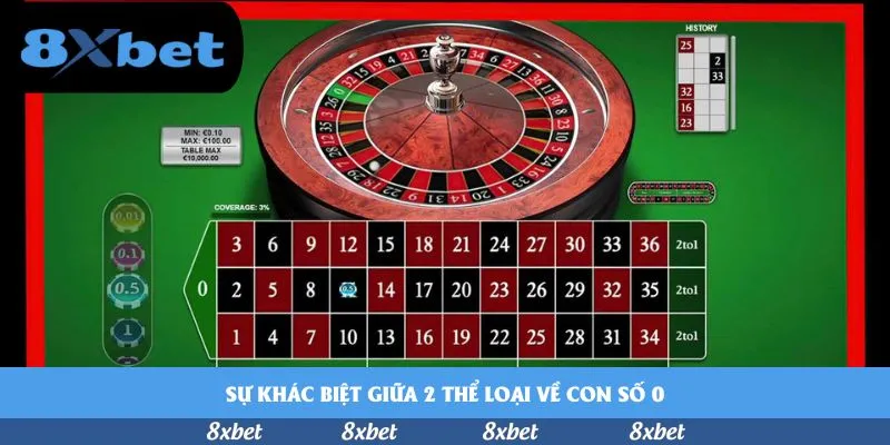 8xbet - link jbo mới nhất hôm nay
